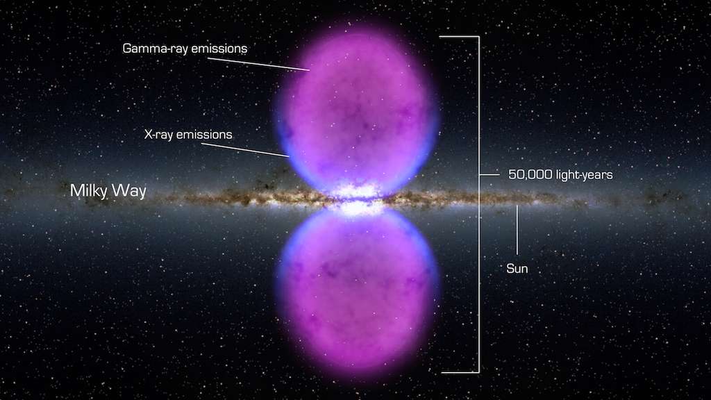 Bulle géante de gaz chaud perpendiculaire au plan de la galaxie, découverte par le satellite Fermi en 2010. © Nasa's Goddard Space Flight Center