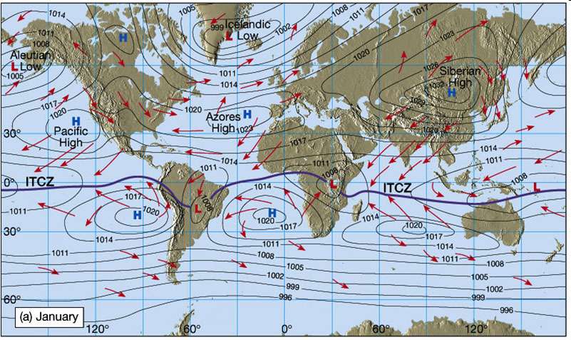 Champ moyen de la pression atmosphérique en janvier et vents associés. © The Atmosphere, Lutgens and Tarbuck, 8th edition, 2001