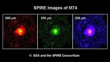 Cliquer pour agrandir. L'instrument Spire de Herschel livre ses premières images à différentes longueurs d'onde dans l'infrarouge. La galaxie observée est Messier 74. Crédit : Esa