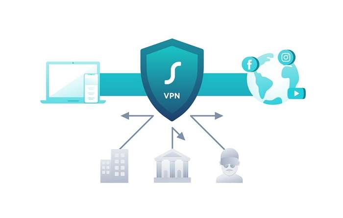 Le VPN vous met à l'abri des pirates, mais aussi des institutions qui souhaiteraient pister votre activité en ligne. © Dan Nelson de Pixabay