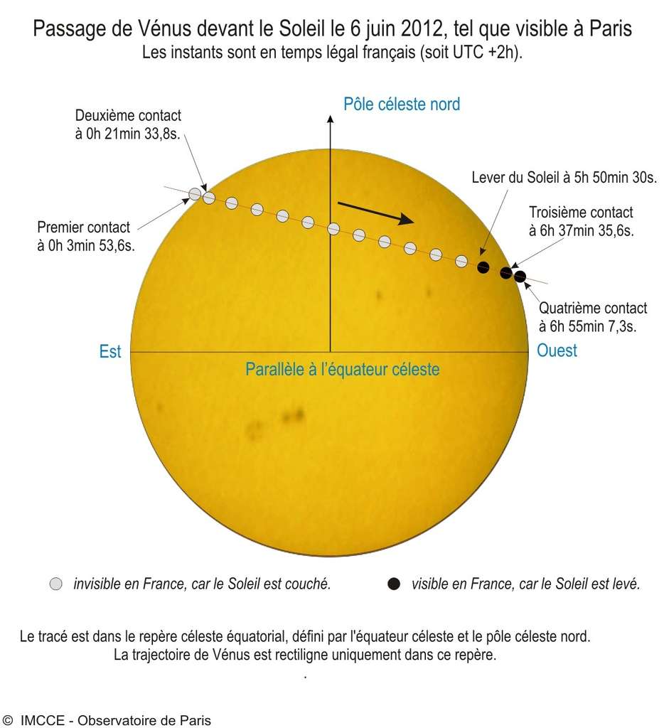 Le déroulement du transit de Vénus devant le Soleil en France le 6 juin 2012. © IMCCE/Observatoire de Paris