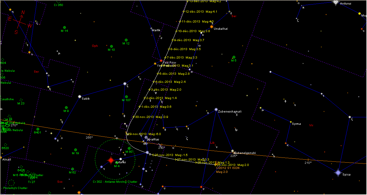 Position de la comète Ison du 25 novembre au 13 décembre. © Futura-Sciences