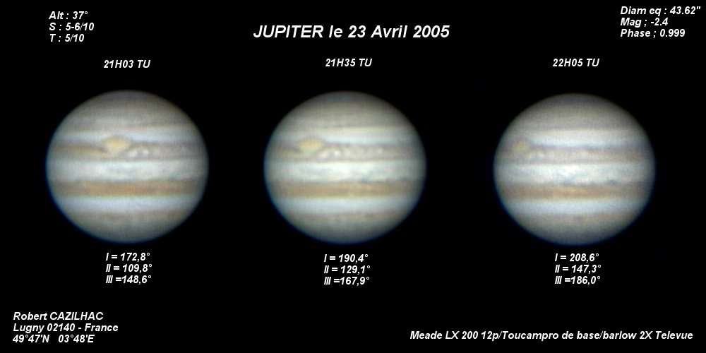 Jupiter Jupiter