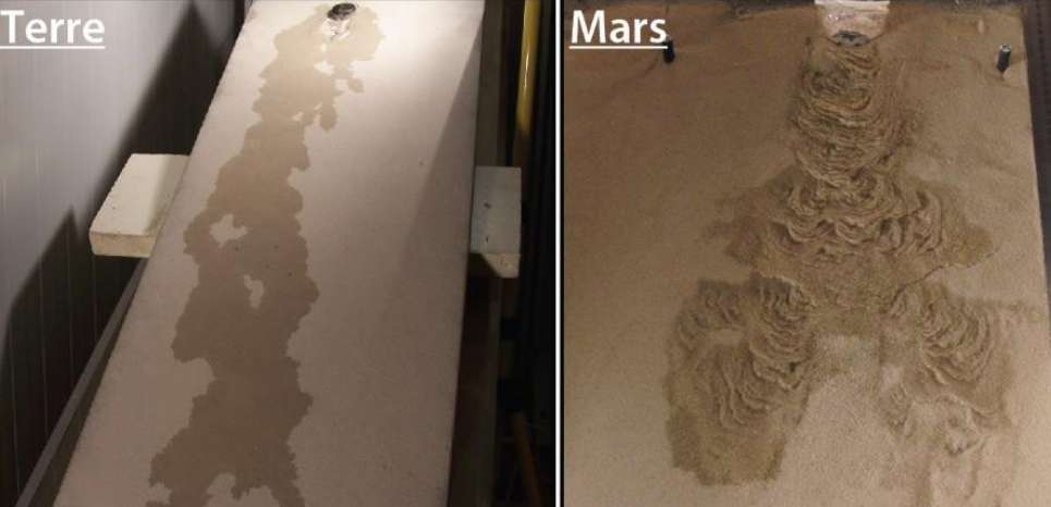 Comparaison des morphologies formées par l’écoulement d’eau liquide sur Terre et sur Mars. © Marion Massé