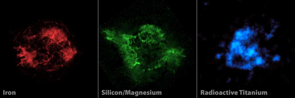 Les restes de la supernova à l'origine de Cassiopée A présentent des aspects différents quand on les observe en cherchant des traces bien spécifiques des émissions dans le domaine des rayons X de certains éléments. On voit ici à gauche les émissions des atomes de fer (iron), et au centre celles du silicium (silicon) et du magnésium chauffés par l'explosion de la supernova. Sur la droite, ce sont les émissions des noyaux de titane 44 radioactifs (radioactive titanium). Ils proviennent sans ambiguïté du cœur de l'étoile avant son explosion. © Nasa, JPL-Caltech, CXC, SAO