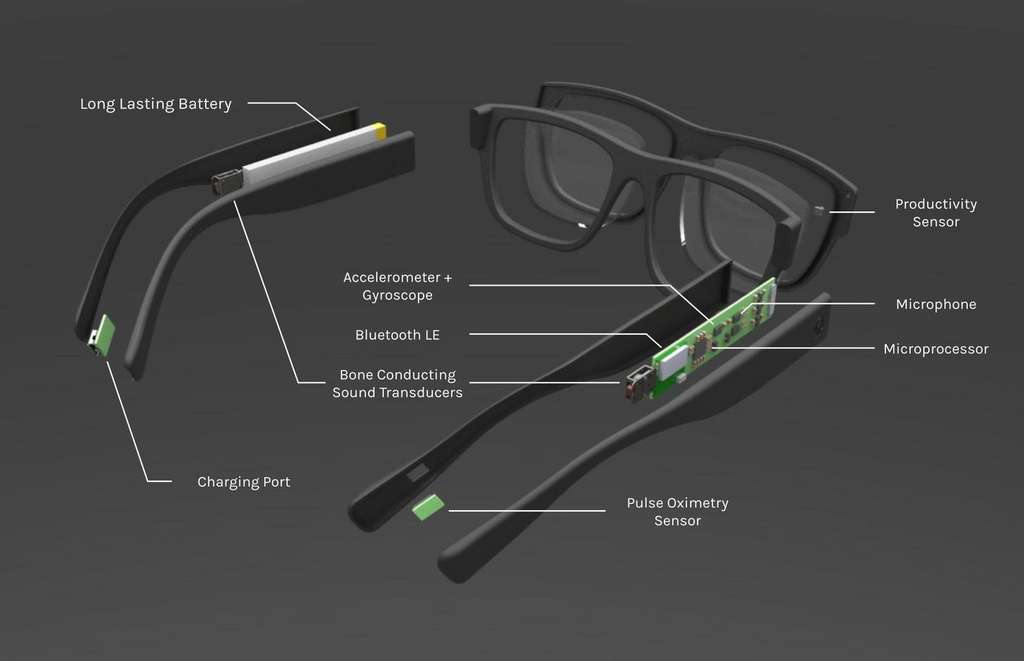 Teletravail Ces Lunettes Anti Procrastination Surveillent Votre Productivite