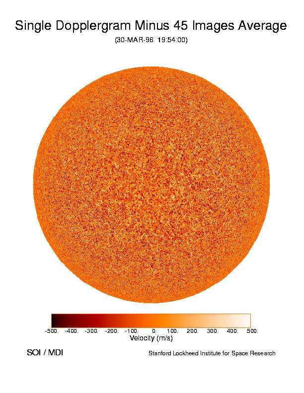 L e Soleil vu par ses vibrations L e Soleil vu par ses vibrations