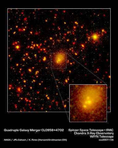 En rouge, toujours la vison IFR de Spitzer et en vert les images dans le visible du WIYN. La superposition des deux images donnant des objets de couleur orange, on voit les vieilles étoiles arrachées par la collision tout autour des "Quatre Fantastiques".