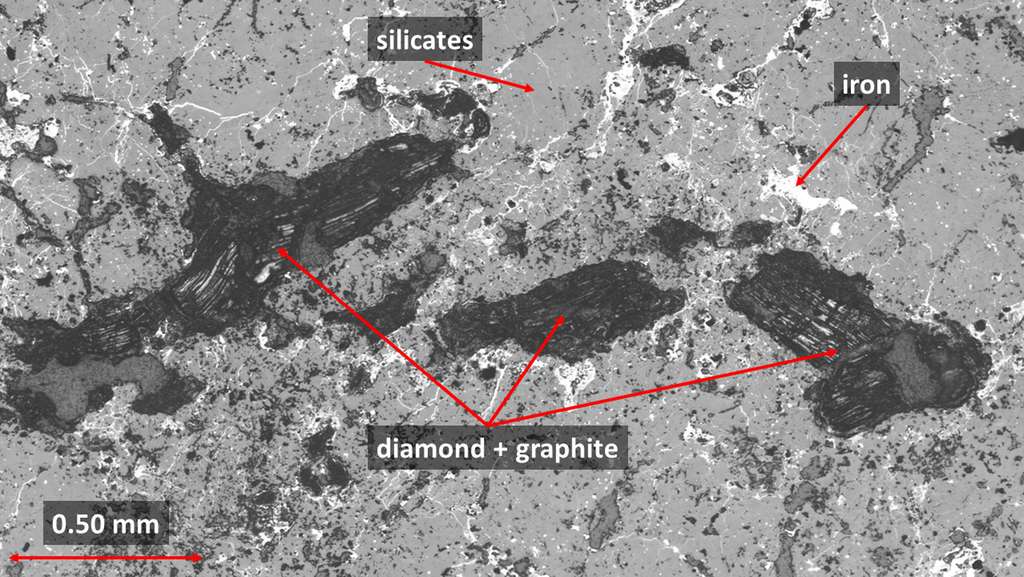 Microphotographie de l'uréilite NWA 7983 montrant des zones de diamant et de graphite entourées de silicates de Mg-Fe-Ca. © Oliver Christ