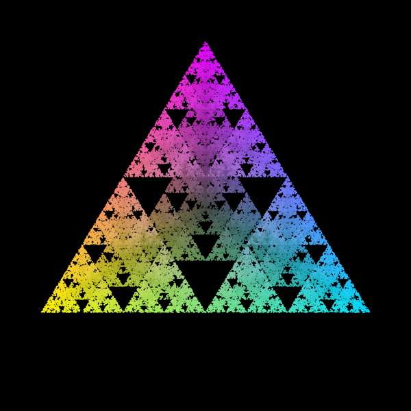 Le triangle de Sierpinski