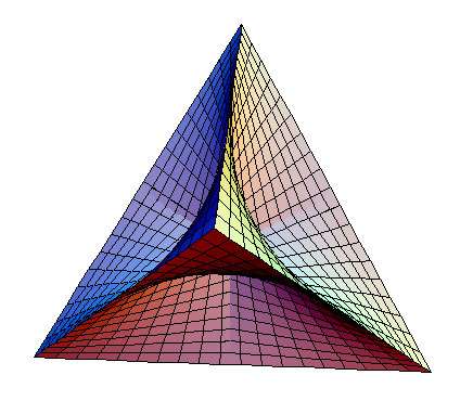 Initiation A La Geometrie Dossier