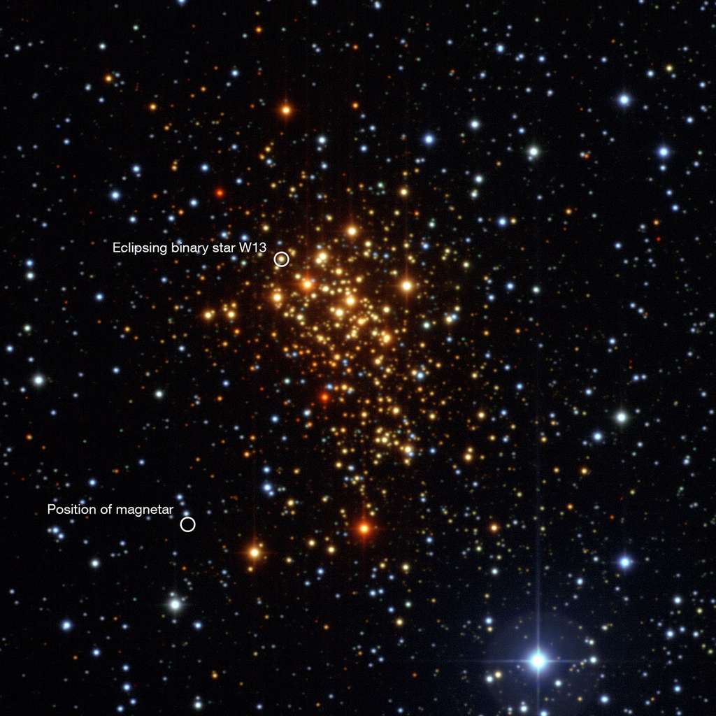 Le jeune amas ouvert Westerlund 1 dans la constellation de l'Autel contient beaucoup d'étoiles supergéantes bleues. Mais à cause des nombreuses poussières interstellaires qui s'interposent entre lui et nous, ces étoiles apparaissent rouges. Certaines brillent d’un éclat pratiquement équivalent à un million de soleils et certaines ont un diamètre deux mille fois plus grand que le Soleil (donc aussi large que l’orbite de Saturne). En bas à gauche, la localisation du magnétar de Westerlund 1. © ESO