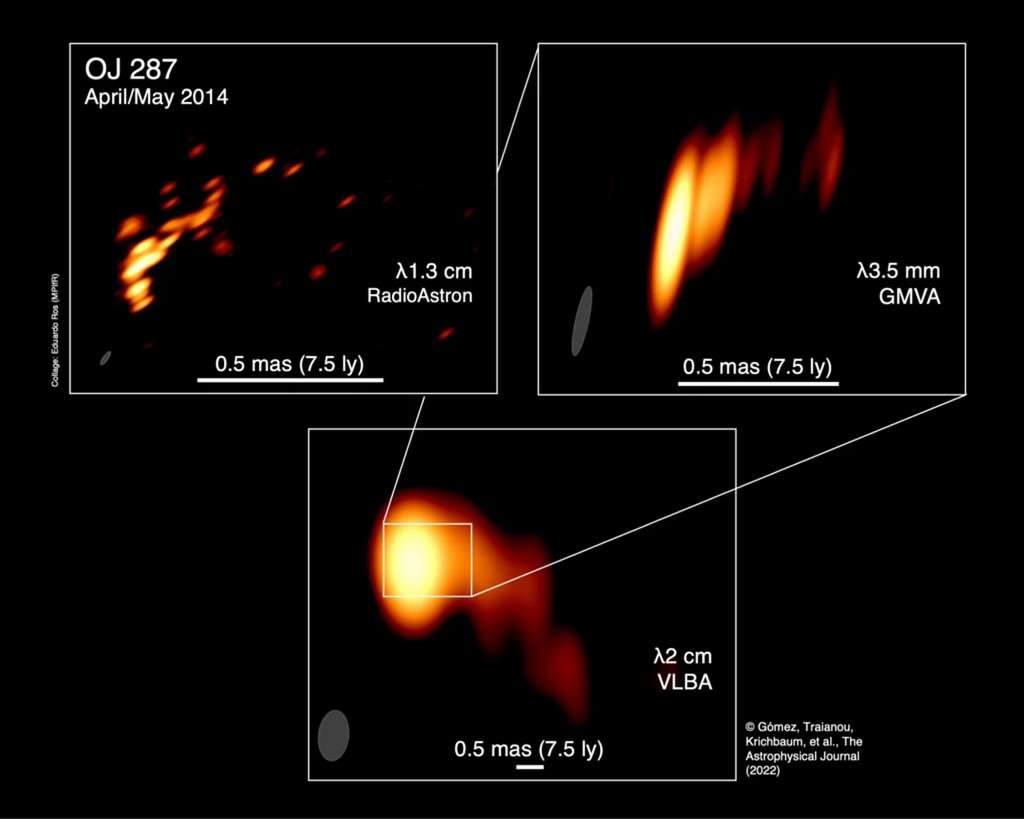 La galaxie OJ287 se trouve à quelque cinq milliards d’années-lumière de notre Terre, du côté de la constellation du Cancer. Ici, les images – en différentes longueurs d’onde – en haute résolution obtenues par une équipe internationale de chercheurs. © Eduardo Ros, MPIfR, Gomez et al., The Astrophysical Journal, 2022