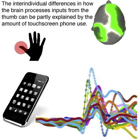 Le smartphone ramollit le cerveau des enfants