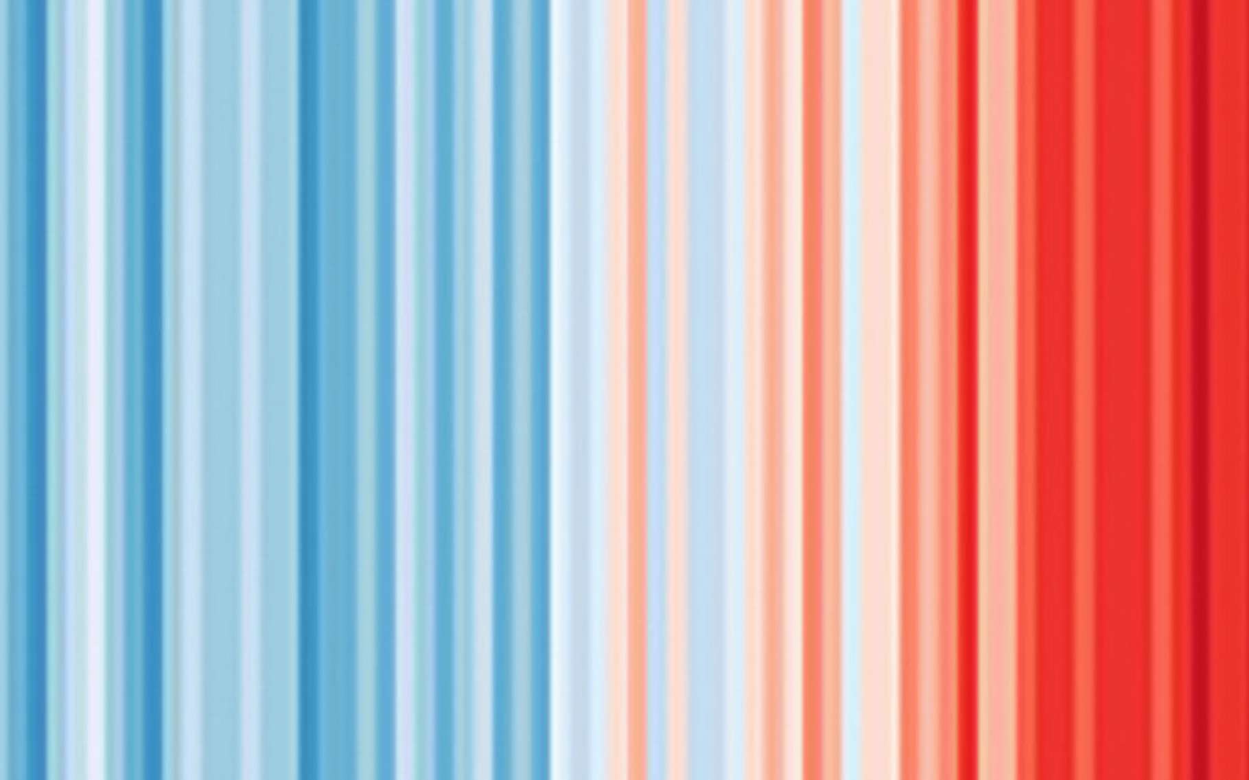 Réchauffement climatique : la barre symbolique des 1 °C est franchie !