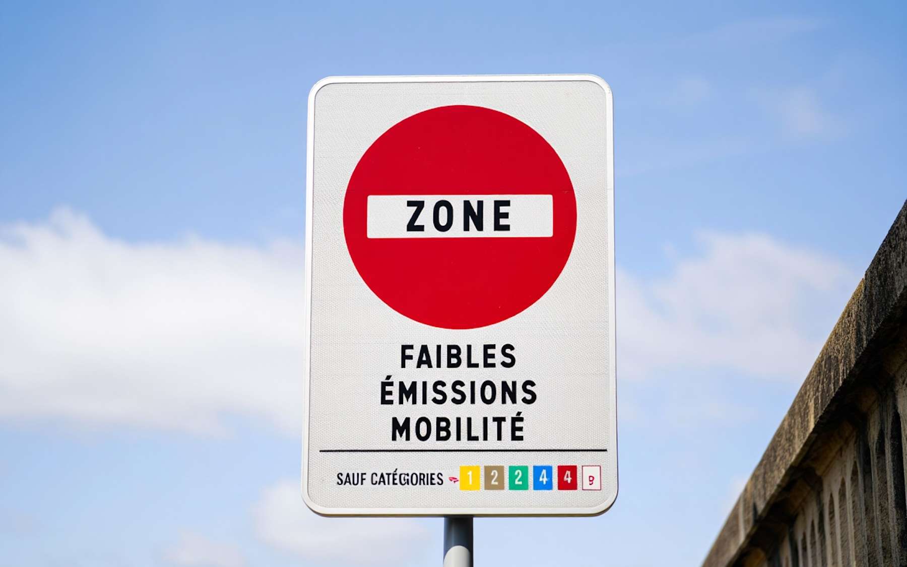 Les ZFE supprimées/: bonne ou mauvaise nouvelle/?