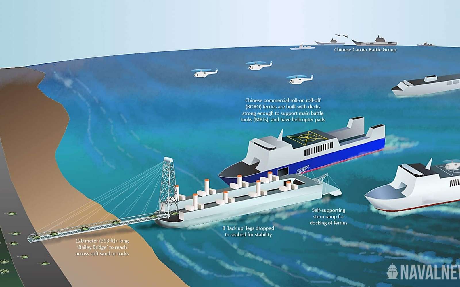 Des images satellites révèlent que la Chine construit des navires à rampes géantes pour débarquer ses forces !