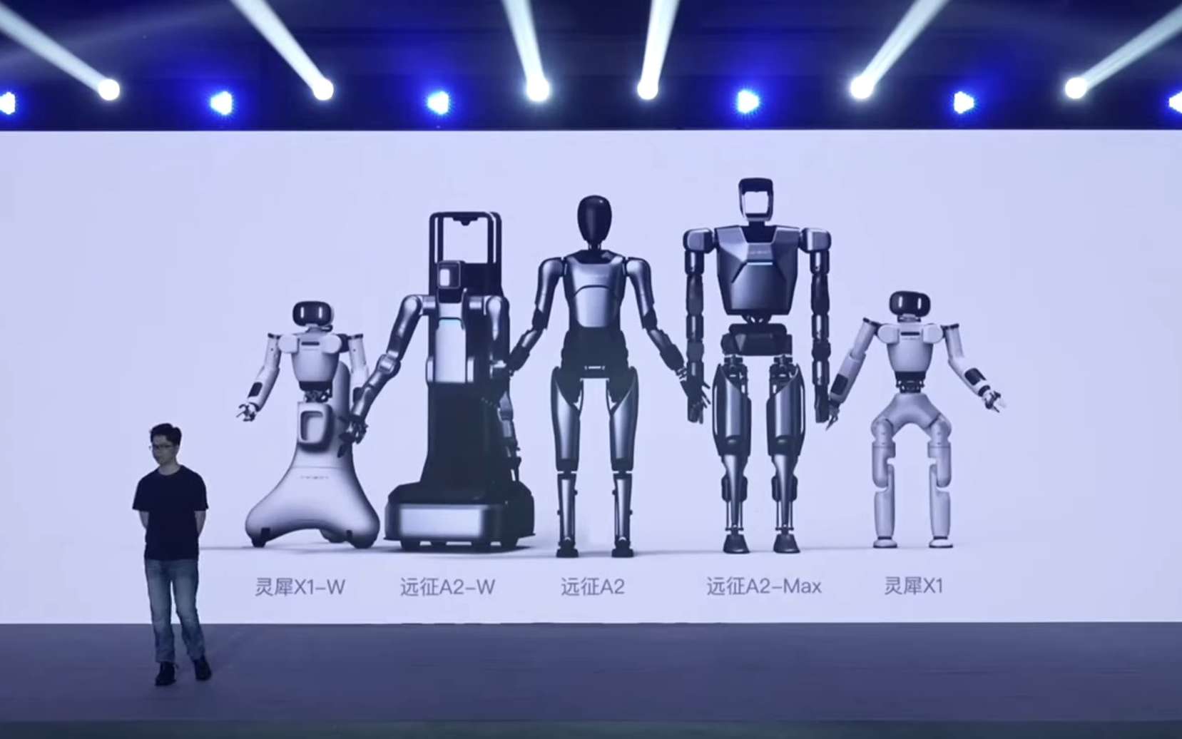 Cette entreprise chinoise dévoile une famille de robots humanoïdes prête à conquérir le monde
