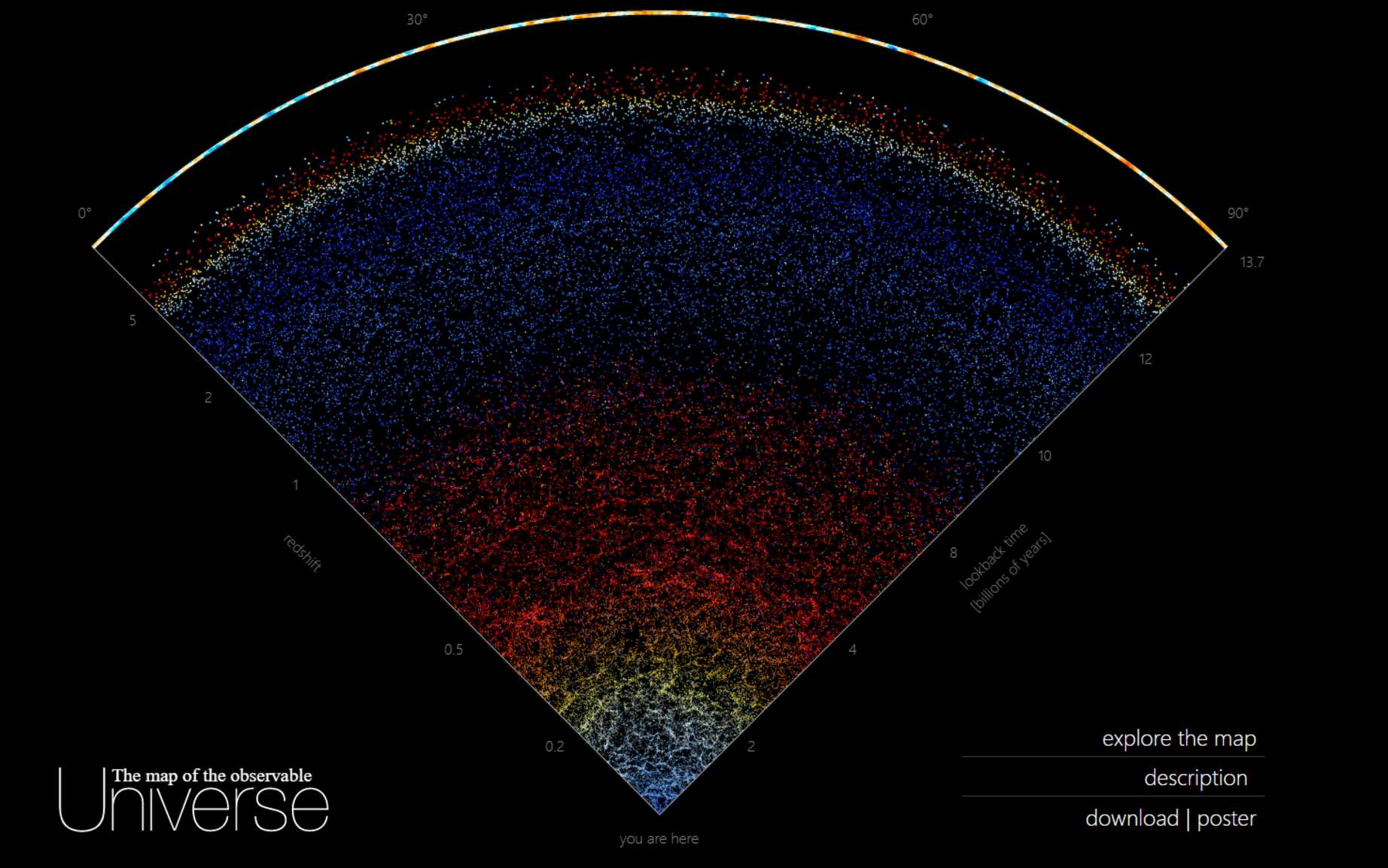 Une magnifique carte interactive d'une partie de l'Univers crée par des astronomes