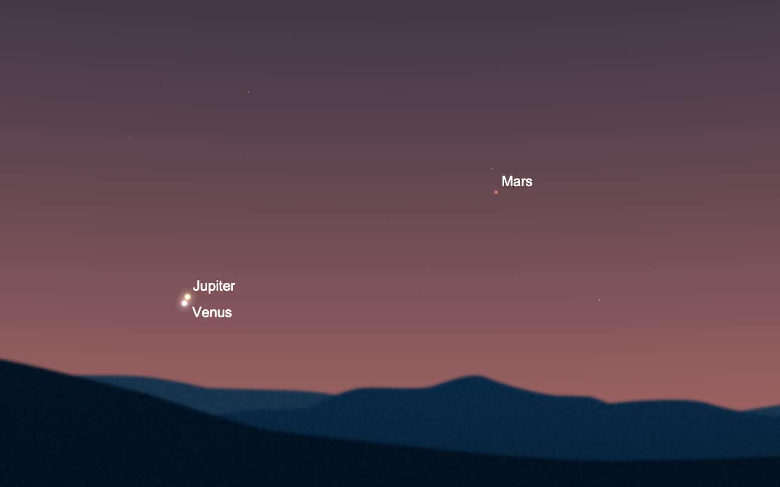 Un magnifique rapprochement de Vénus avec Jupiter à ne pas rater