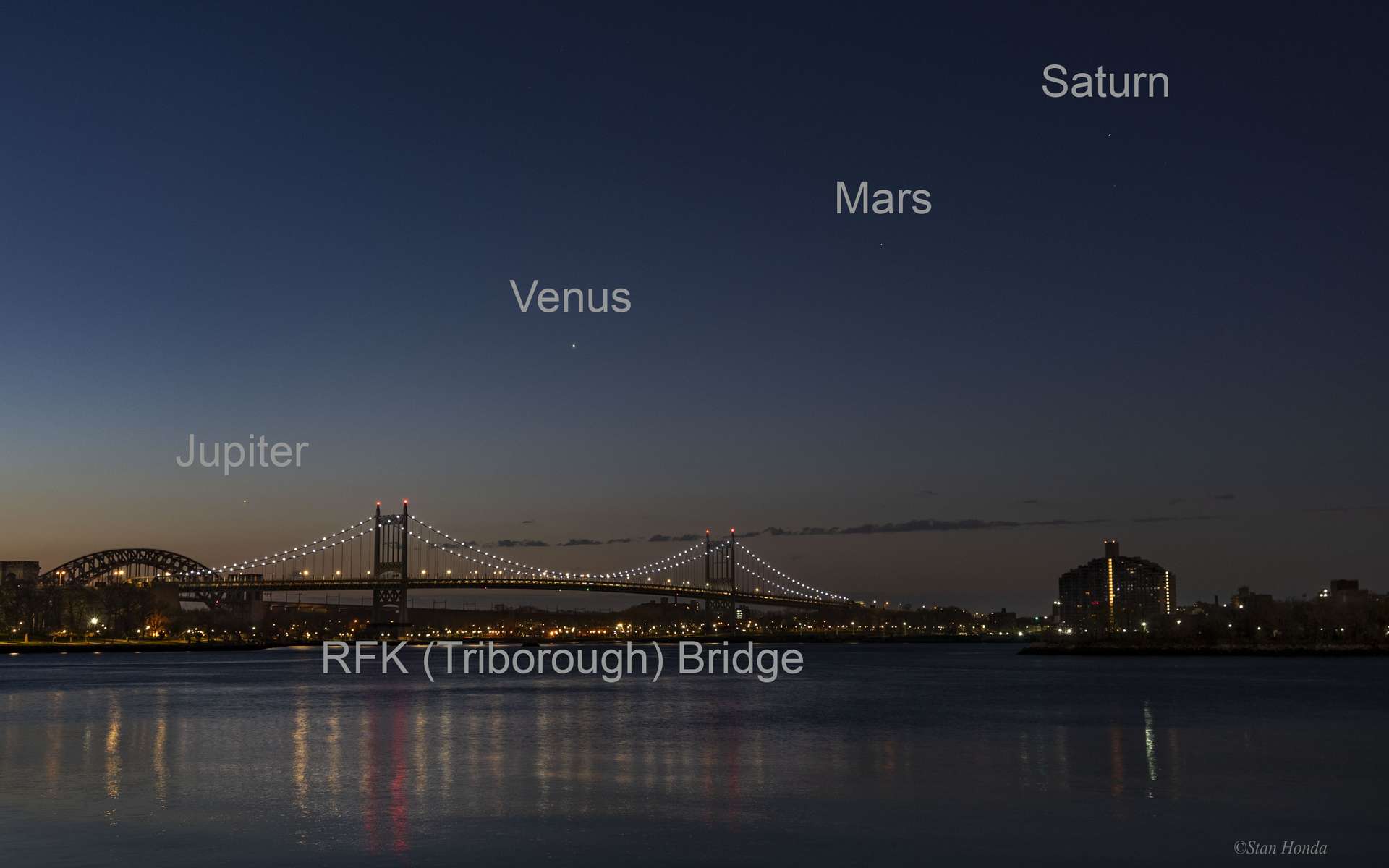Observe 4 harmonious planets and the remarkable convergence of Venus and Jupiter!