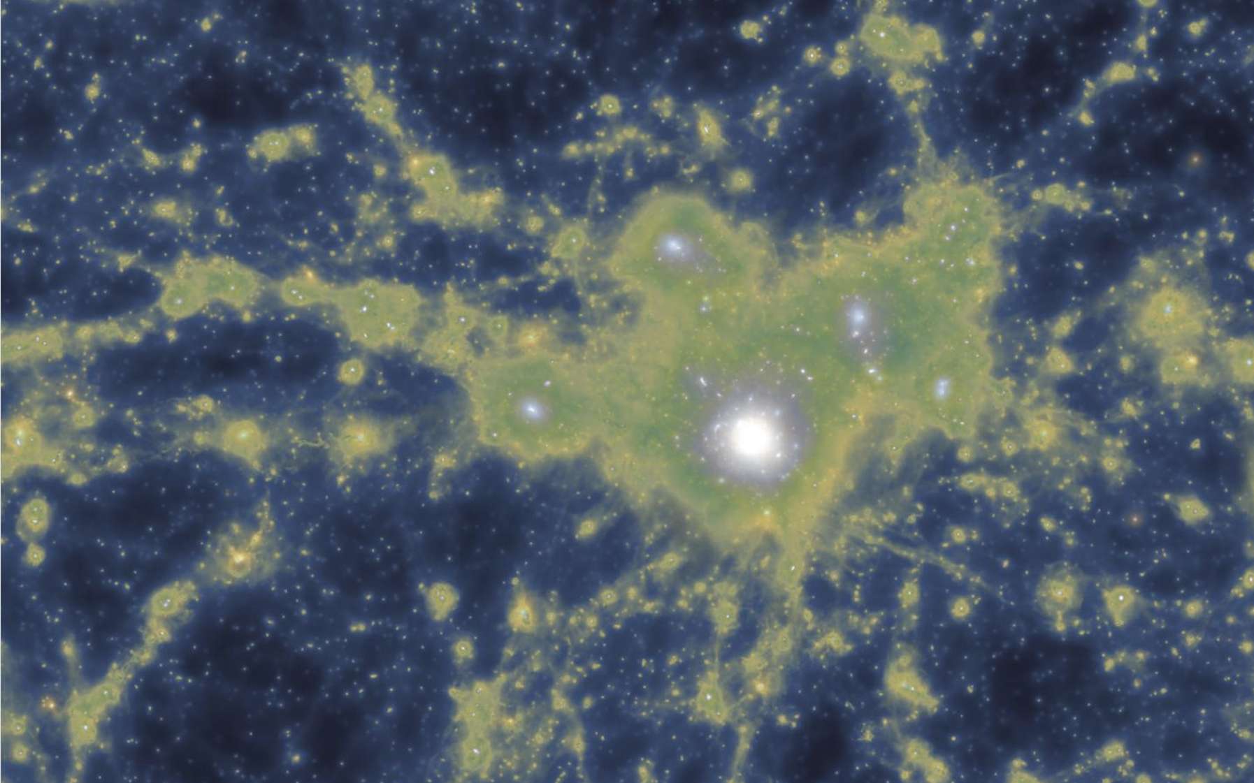 Simulation montrant la distribution de la densité de matière noire superposée à la densité de gaz. Cette image montre les canaux de gaz reliant la galaxie centrale à ses voisines. © Gupta et al, Astro 3D, Illustris TNG collaboration