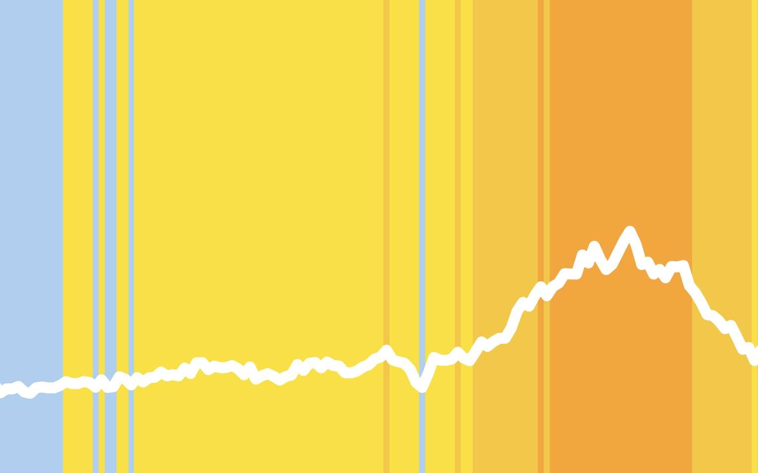 L'évolution de la qualité de l'air dans votre pays va vous étonner