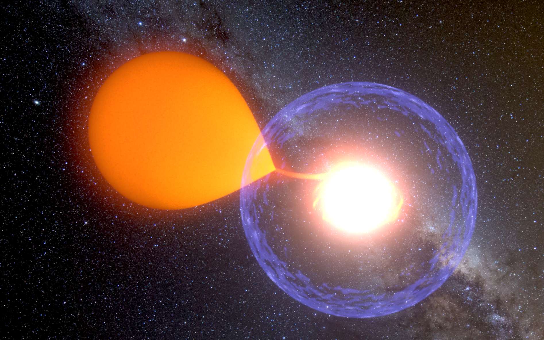 Définition | Nova - Novae | Futura Sciences