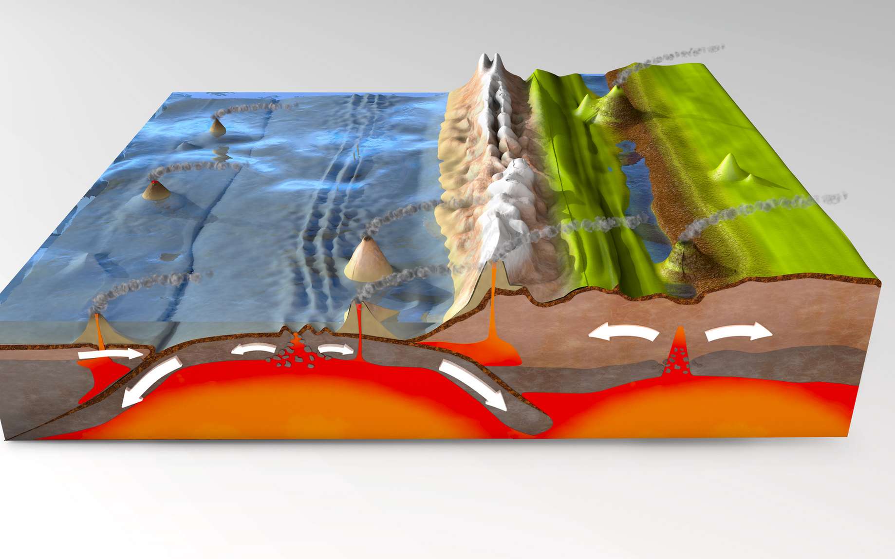 d-finition-subduction-zone-de-subduction-futura-plan-te