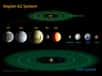 Le satellite Kepler, actif chasseur d’exoplanètes de la Nasa, a repéré cinq planètes autour de son étoile cible numéro 62, et deux autour de Kepler-69a. Trois sont rocheuses, juste un peu plus grandes que la Terre et se situent dans la « zone habitable ». De l’eau liquide pourrait donc y exister. Il n’y a aucune certitude que cette dernière soit bien là, mais la liste des planètes potentiellement accueillantes s’allonge…