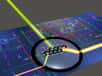 Un faisceau laser est ou n'est pas absorbé selon l'état de la molécule, lequel peut être modifié à l'aide d'un autre rayon laser. Voilà de quoi écrire et lire une information binaire. Bref, c'est l'équivalent optique d'un transistor mais à une échelle jamais atteinte jusqu'ici. De quoi imaginer l'optronique de demain et l'ordinateur quantique d'après-demain...