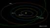 Ce vendredi 31 mai, les astronomes vont suivre le passage de l'astéroïde 1998 QE2, un joli caillou d'environ 2,7 km de diamètre qui va passer à un peu moins de 6 millions de km de la Terre.