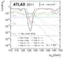 Les collaborations Atlas et CMS viennent de publier deux articles confirmant ce qui avait été annoncé lors de séminaires au Cern en décembre 2011 : il y aurait bien des signaux favorables à l’existence d’un Higgs avec une masse d’environ 125 GeV, observés dans les deux détecteurs. En portant l’énergie des prochaines collisions à 8 TeV, les chercheurs du LHC pensent que la question de l’existence ou non du boson de Higgs standard sera réglée en 2012.