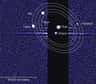 La sonde News Horizons est prévue pour explorer Pluton et Charon à partir de 2015. Au grand dam des fans de Star Trek, elle ne croisera pas Vulcain dans son périple, mais Kerberos et Styx. L’Union astronomique internationale vient en effet de décider des noms des deux dernières lunes découvertes autour de Pluton, dont les dénominations avaient été mises au vote sur la Toile par l'institut Seti.