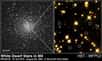 Les naines blanches sont des étoiles très denses qui n’ont commencé à être comprises qu'après les avancées théoriques de la mécanique quantique et de la relativité. Selon un groupe d’astrophysiciens américains et allemands la naine blanche de type O connue sous le nom de KPD 0005+5106 possède la température record de 200.000 K.