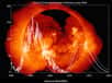 Le Soleil est en retard sur son cycle de taches solaires. Bien qu'il soit en partie prédit par certains modèles, son importance commençait à rendre les astrophysiciens perplexes. Certains d’entre eux pensent connaître la raison du phénomène. Ils proposent une hypothèse soutenue par les observations de la sismologie solaire.