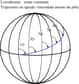 Une route loxodromique est indiquée en bleu sur ce globe. Elle coupe les méridiens (10°, 20°, 30°, etc.) avec un angle constant et peut ainsi se poursuivre jusqu'au pôle Nord. Elle formera alors une spirale si elle est observée avec une vue centrée sur ce point. © Jérôme Blum, Wikimedia Commons, cc by sa 2.0