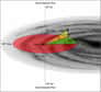 Une autre illustration de repère galactique avec son système de coordonnées. Le Soleil (Sun) se situe au centre du disque rouge.&nbsp;©&nbsp;Think Astronomy,&nbsp;2006-2008