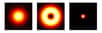Principe de la microscopie STED. À gauche : profil transverse du faisceau d'excitation. Au centre : faisceau de désexcitation. À droite : fluorescence résultante. © Lexic_4712, Wikipedia commons by-sa 3.0