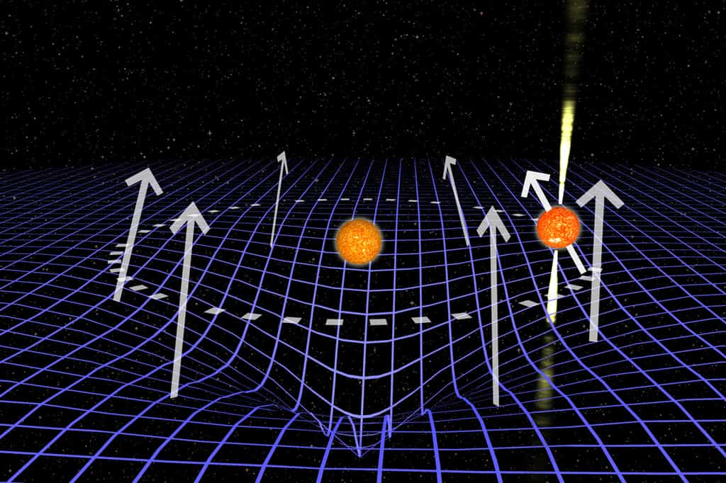 Une illustration de l'orbite du pulsar J1906 (sur la droite, avec des faisceaux radio) autour de son compagnon (au centre). Dans l'espace-temps courbé par ce compagnon (en bleu), l'axe de rotation du pulsar s'incline le long de son orbite. L'effet est exagéré un million de fois dans cette illustration. © Joeri van Leeuwen, Astron