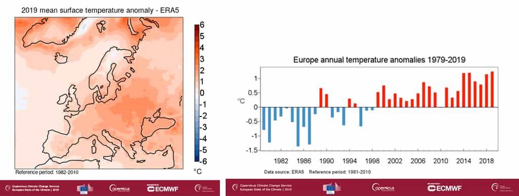Les anomalies de température en Europe. © Copernicus Climate Change Service