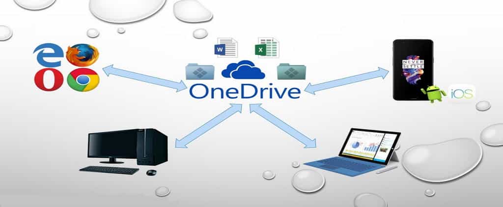 Futura vous dévoile comment stopper la synchronisation d’un dossier avec OneDrive. © Microsoft