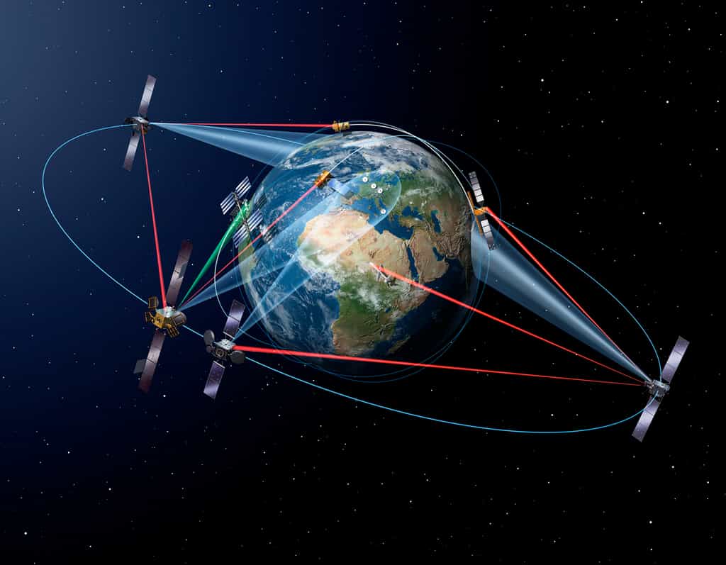 L'autoroute spatiale de la donnée, ou SpaceDataHighway, fonctionnera de la manière suivante : un terminal laser en orbite géostationnaire sera utilisé pour relayer vers la terre ferme des données acquises par un satellite en orbite basse. © ESA
