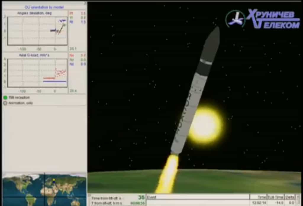 À 12 h 02 passé de quelques secondes, dans la salle de contrôle, l'écran a basculé sur une représentation du lanceur Rockot. Le lancement est parfait. © Esa
