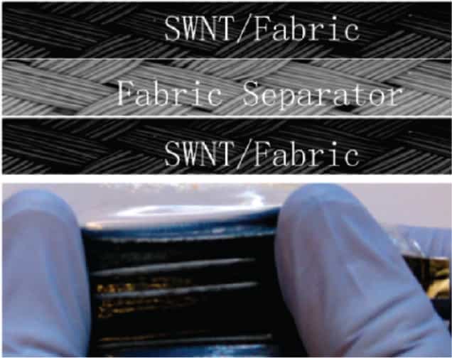 Une couche de tissu normal (Fabric Separator) entre deux tissus imbibés de nanotubes de carbone (SWNT/Fabric) devient une batterie. Elle conserve ses propriétés lorsqu'elle est étirée. © Yi Cui et al.