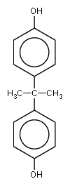 Molécule de bisphénol A