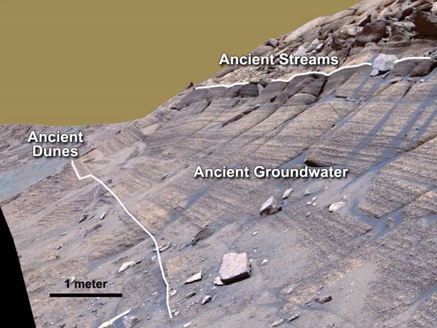 À l’instar des différentes strates formant le rempart du cratère surnommé Burns Cliff qui fournissent des indices de l’histoire de cette région, on attend que Curiosity fasse de même à l’intérieur du cratère Gale. © Nasa/JPL-Caltech/Cornell 