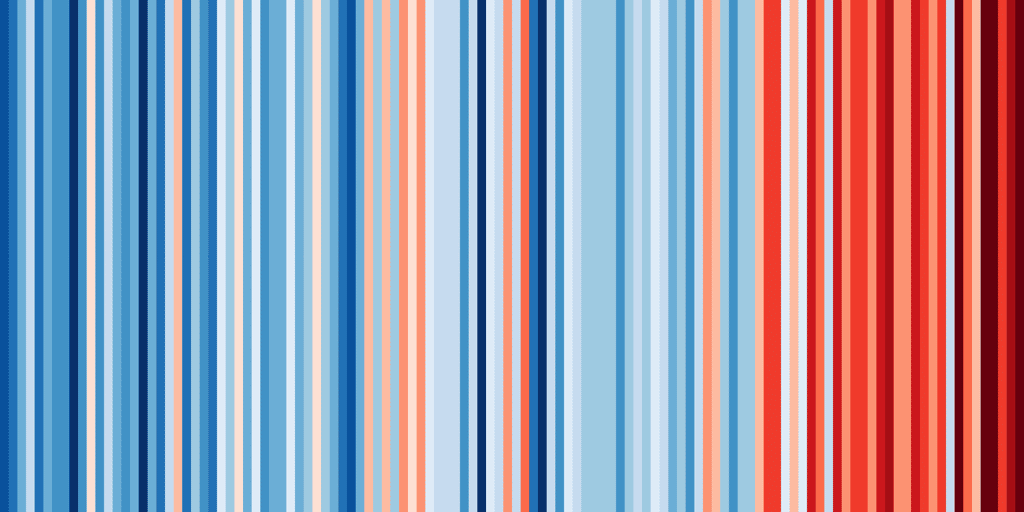 Cette image illustre les anomalies de température en France de 1901 à 2018. © ShowYourStripes