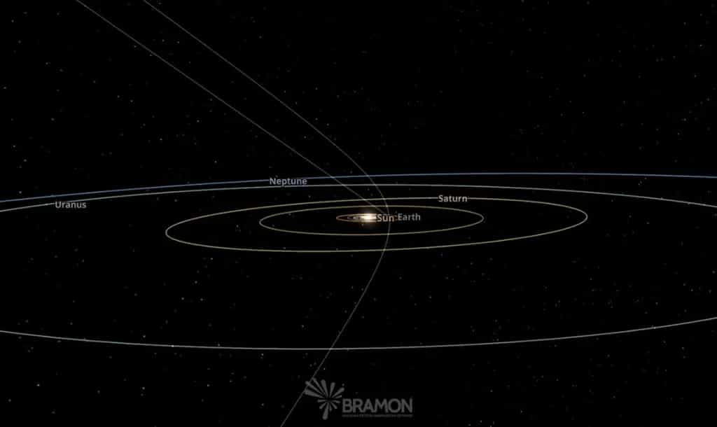 Le météore est soupçonné d’avoir une origine extra-Système solaire en raison de son orbite hyperbolique et de sa vitesse très élevée (230.700 km/h). © Bramon – Brazilian Meteor Observation Network