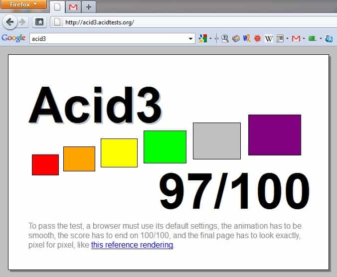 Le navigateur obtient un score de 97/100 au test Acid3 contre 94 pour la version 3.6. Certains navigateurs comme Chrome et Safari réalisent déjà un sans faute à ce test qui ne couvre toutefois pas tous les standards du Web. © Mozilla